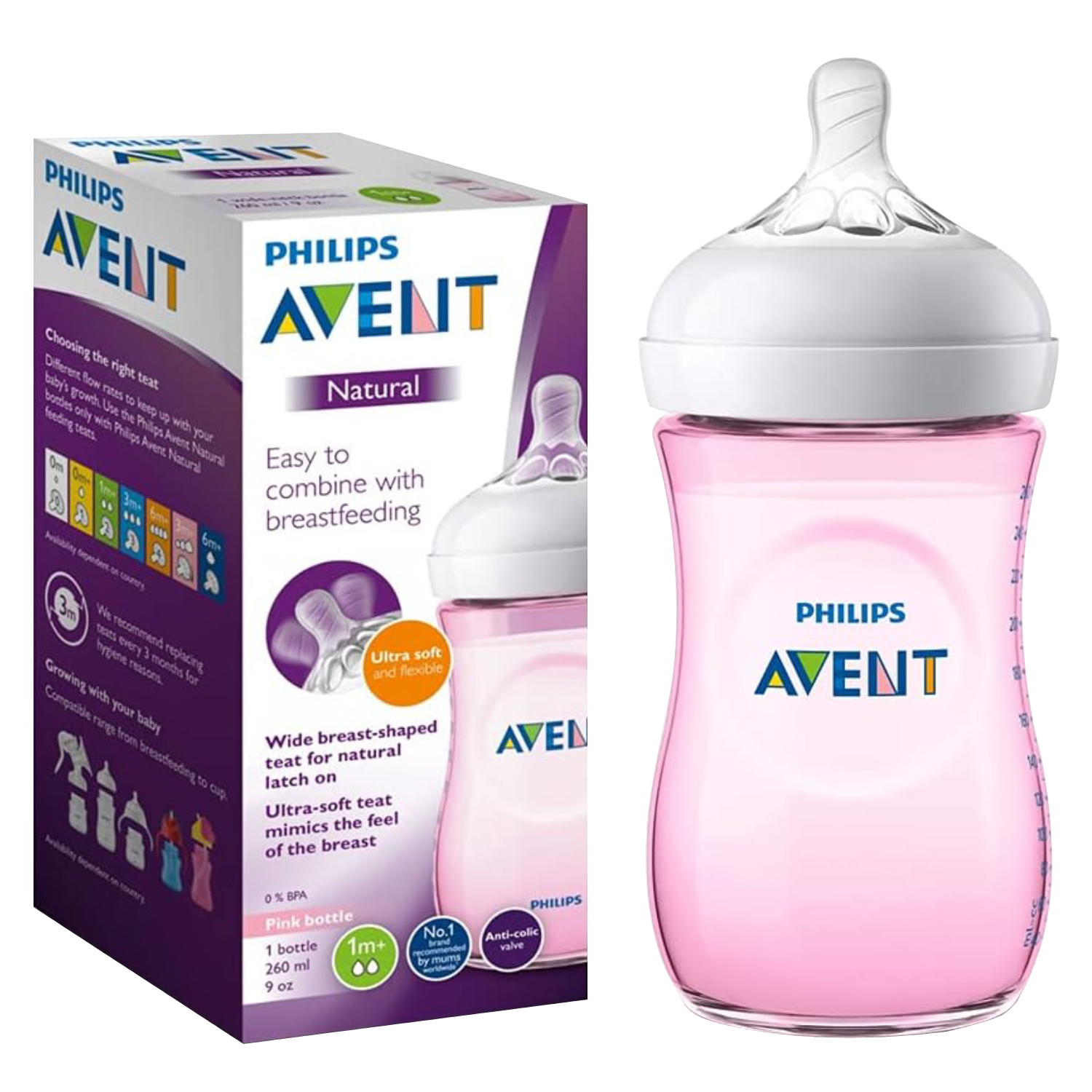 Philips Avent Natural 2.0 Pink Bottle 260ml