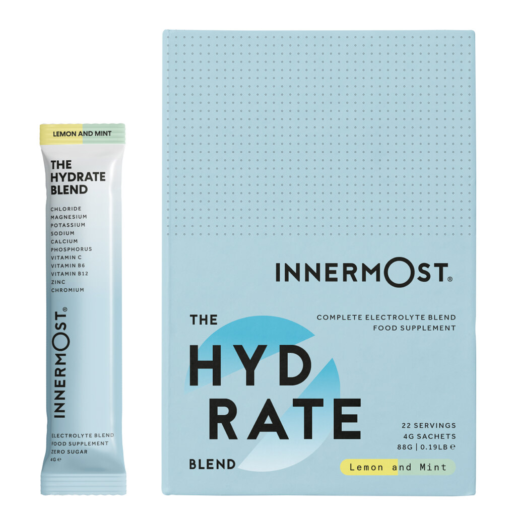 Product Image for Innermost