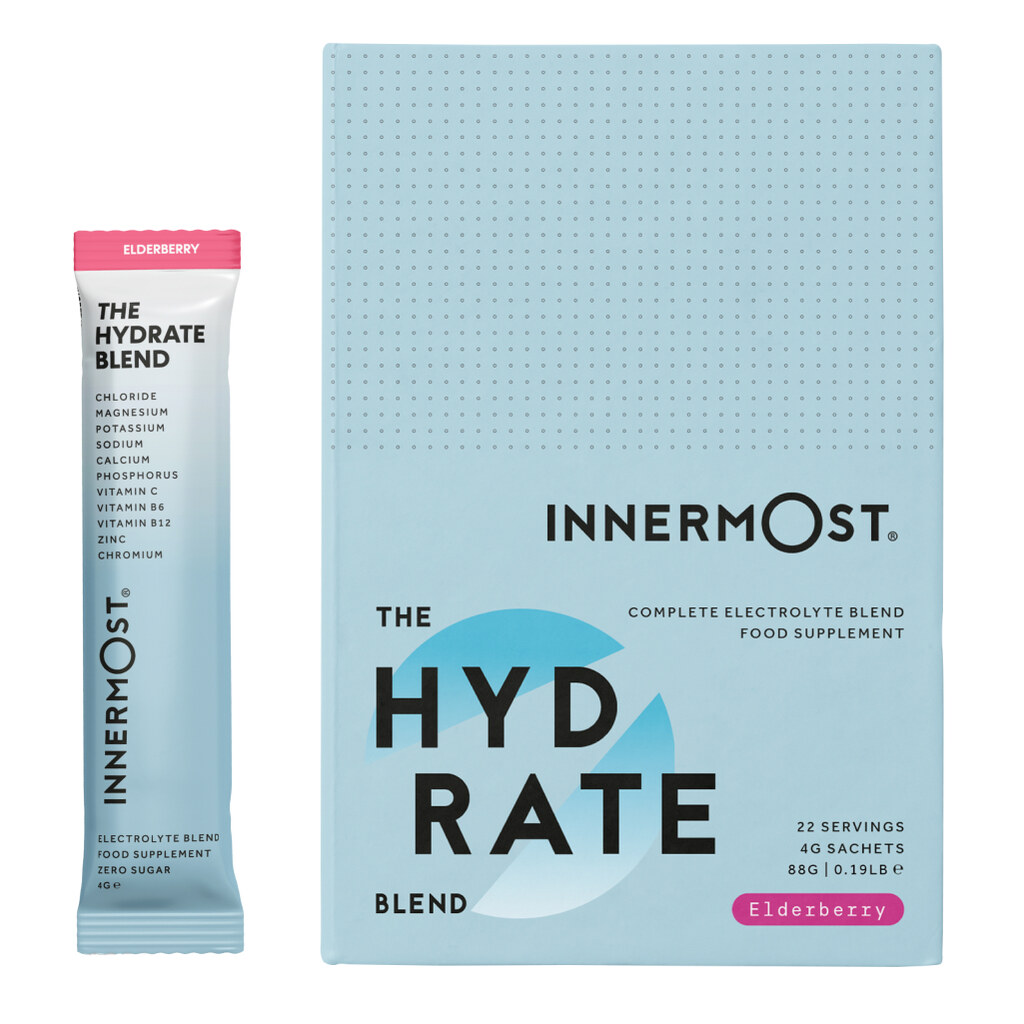 Product Image for Innermost