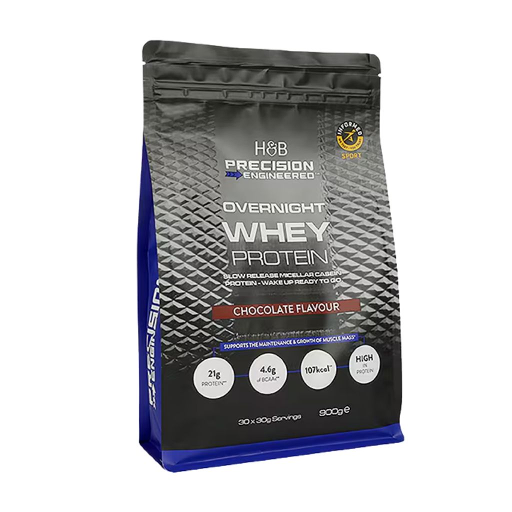 Product Image for Precision Engineered